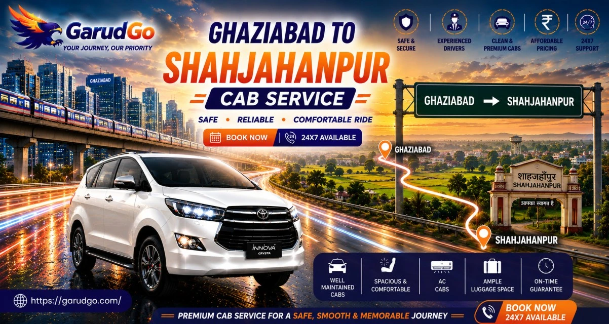 Ghaziabad to Shahjahanpur Cab Service